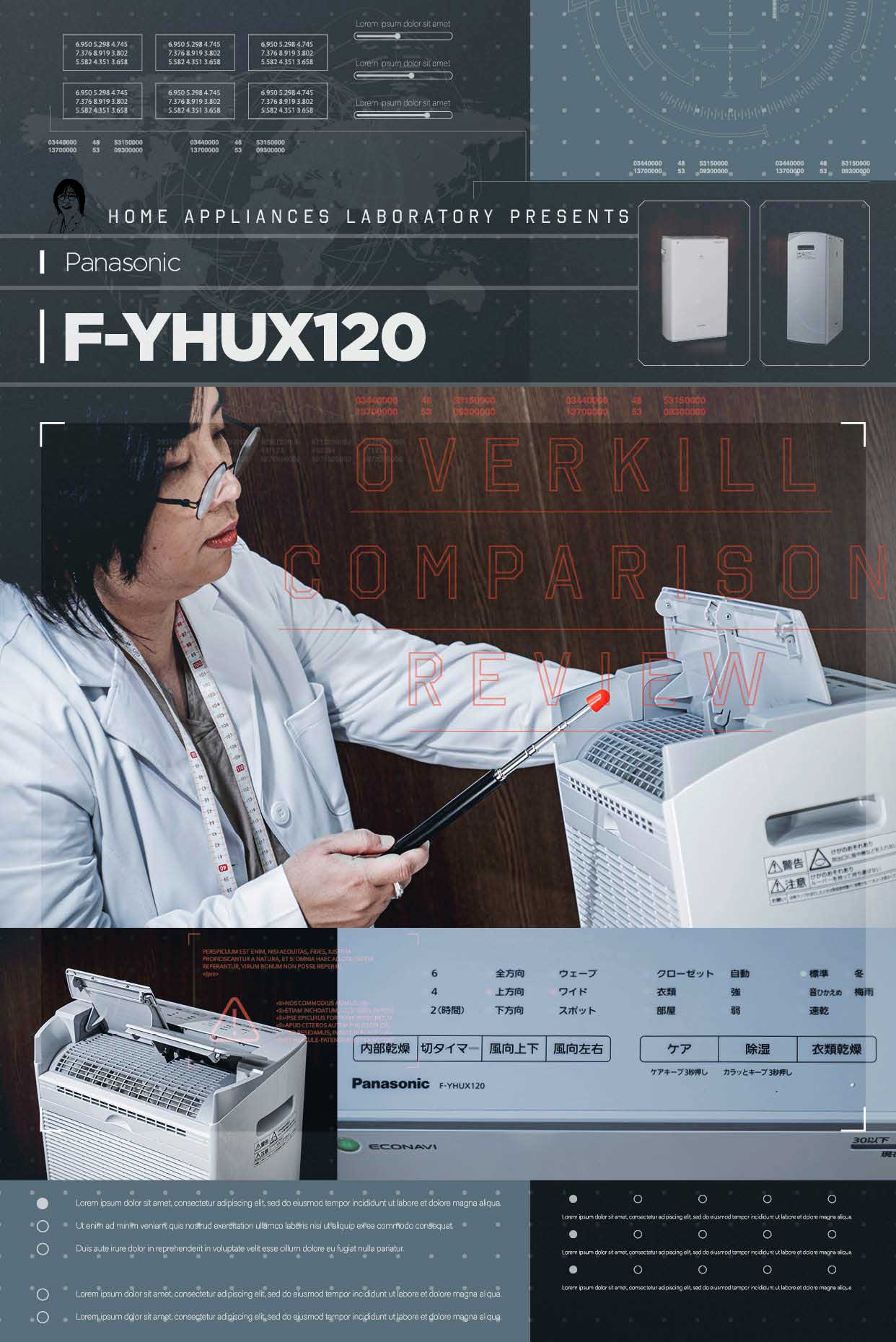 第2位：洗濯物を揺らして乾かすパナソニック「F-YHUX120」