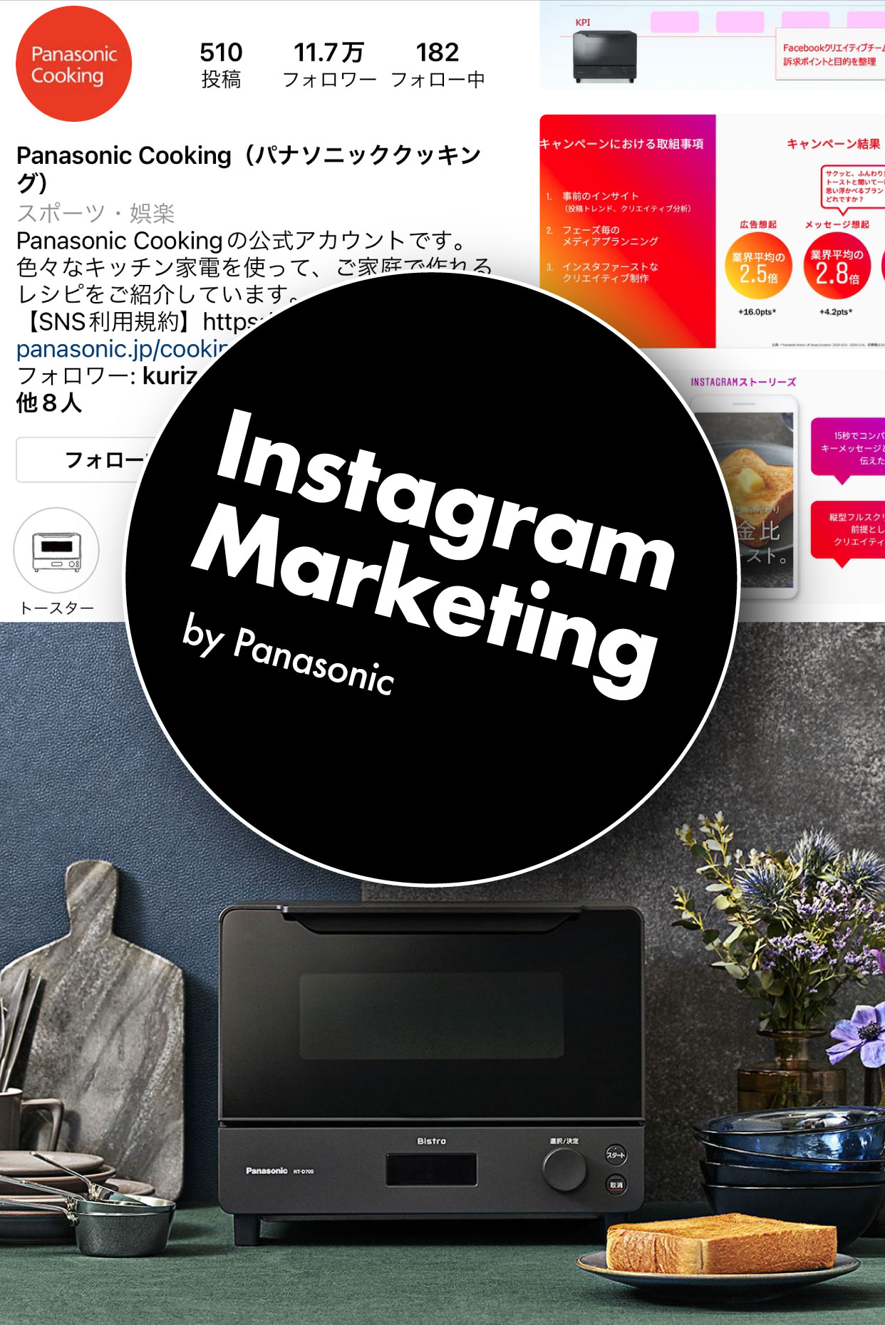 パナソニックがオーブントースタービストロで成功を収めたインスタ戦略