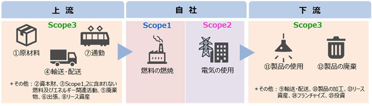 https://www.beyondmag.jp/wp-content/uploads/2022/09/570-fig02.jpg