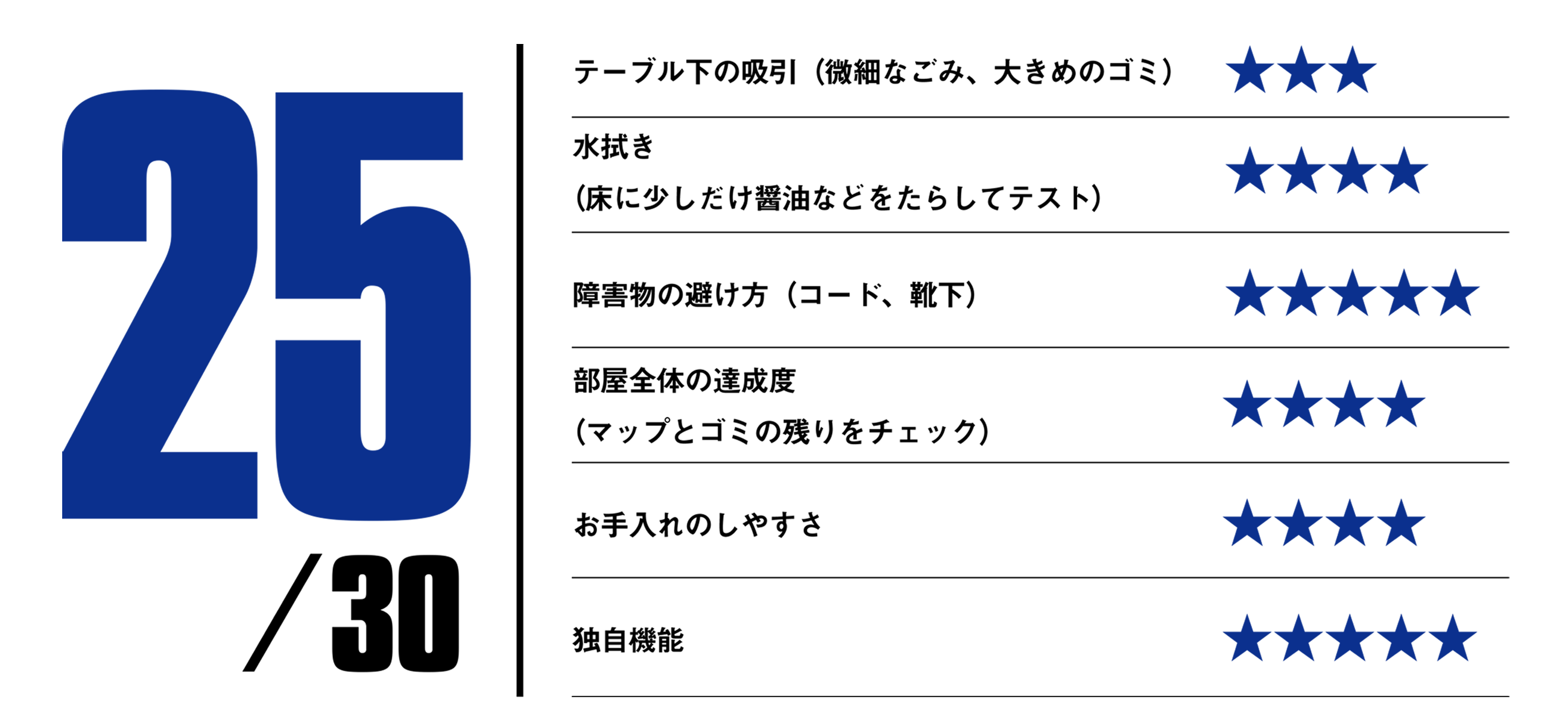 https://www.beyondmag.jp/wp-content/uploads/2023/06/729-rank-3.png