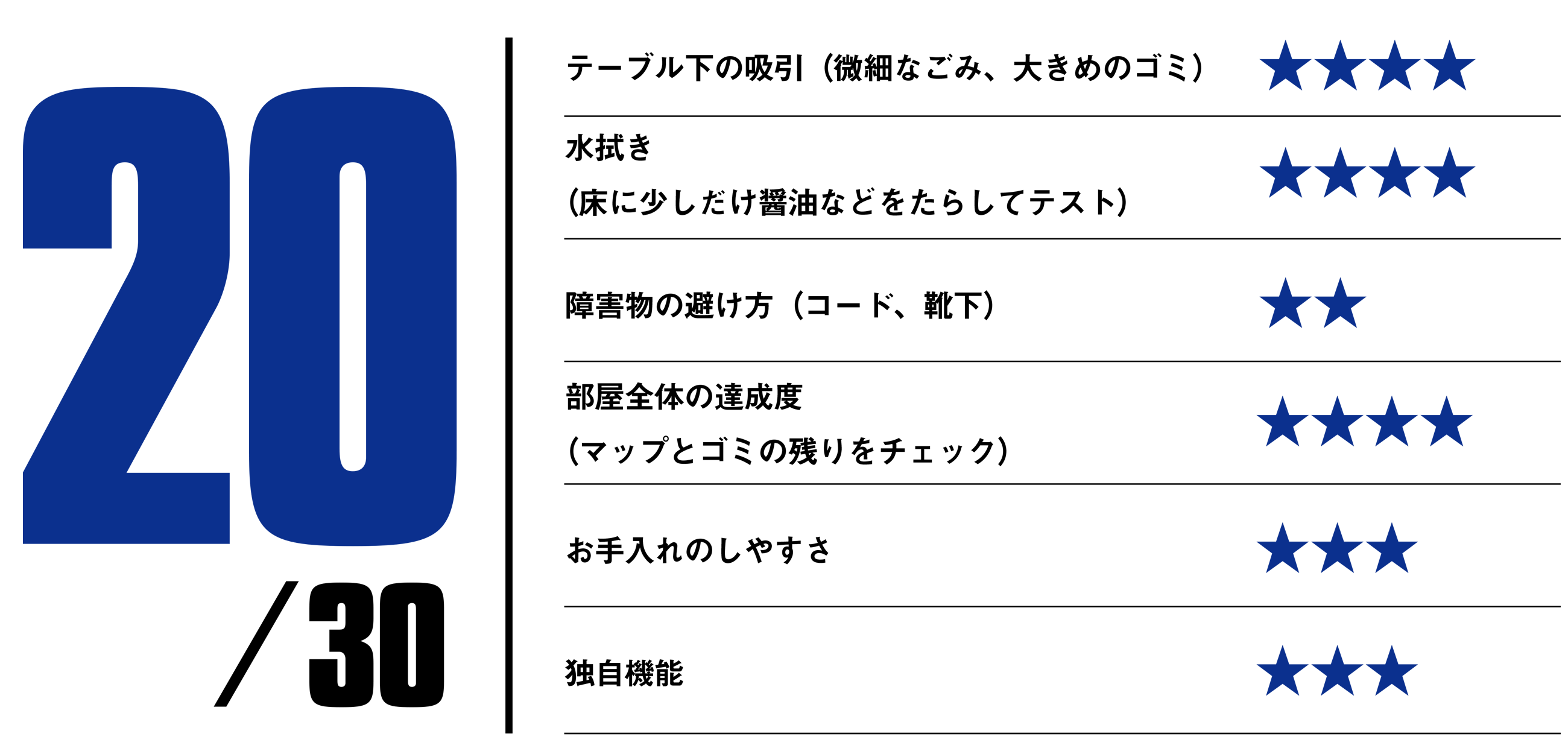 https://www.beyondmag.jp/wp-content/uploads/2023/06/732-rank.png