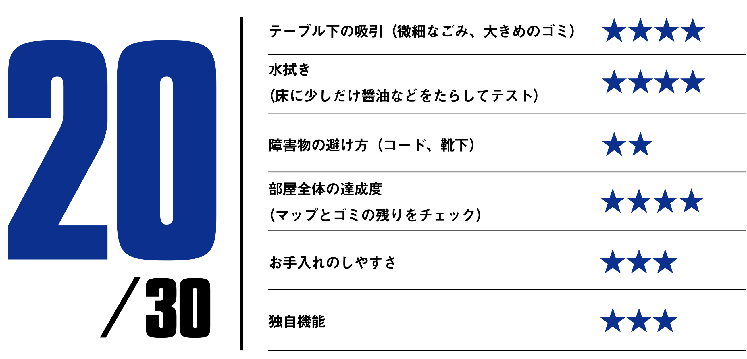 https://www.beyondmag.jp/wp-content/uploads/2023/06/733-rank.png