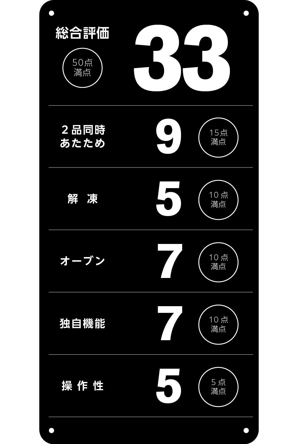 https://www.beyondmag.jp/wp-content/uploads/2023/09/762-score-img.png