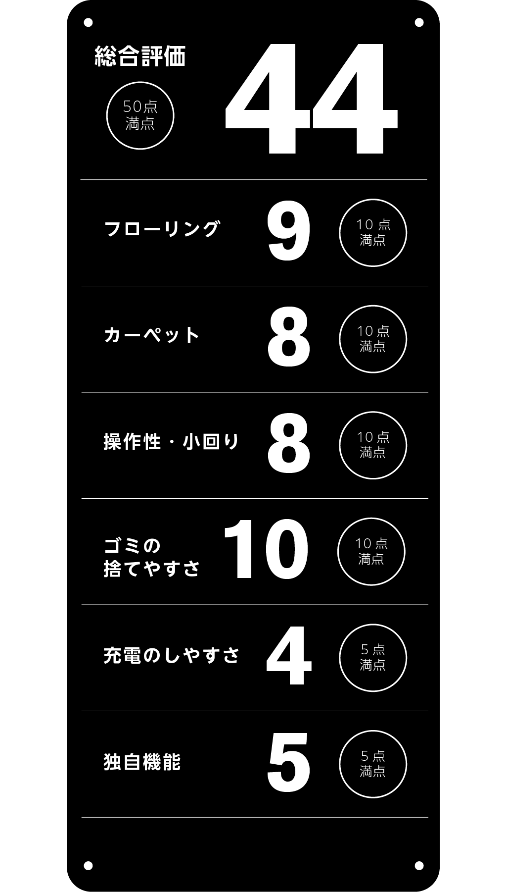 https://www.beyondmag.jp/wp-content/uploads/2024/02/845_ranking.png