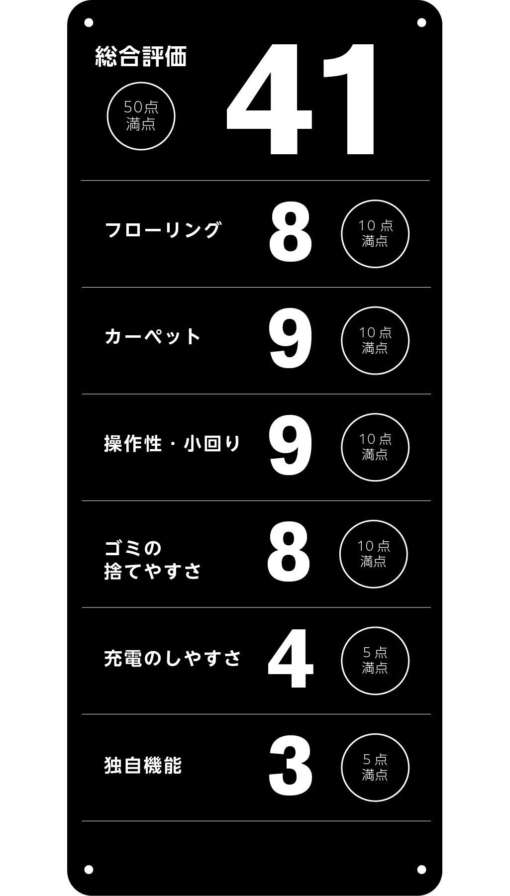 https://www.beyondmag.jp/wp-content/uploads/2024/02/846_ranking.png