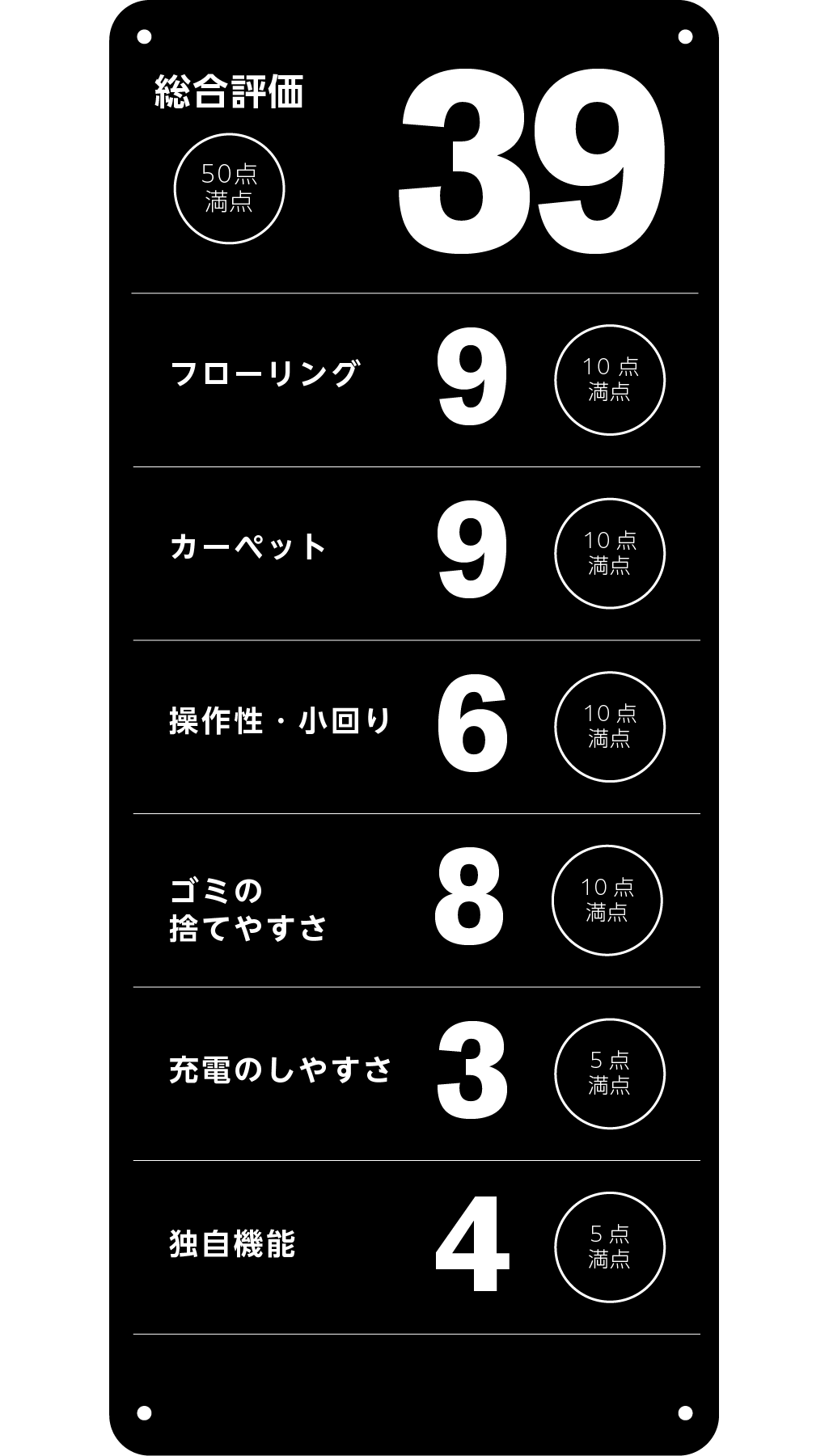 https://www.beyondmag.jp/wp-content/uploads/2024/02/848_ranking.png