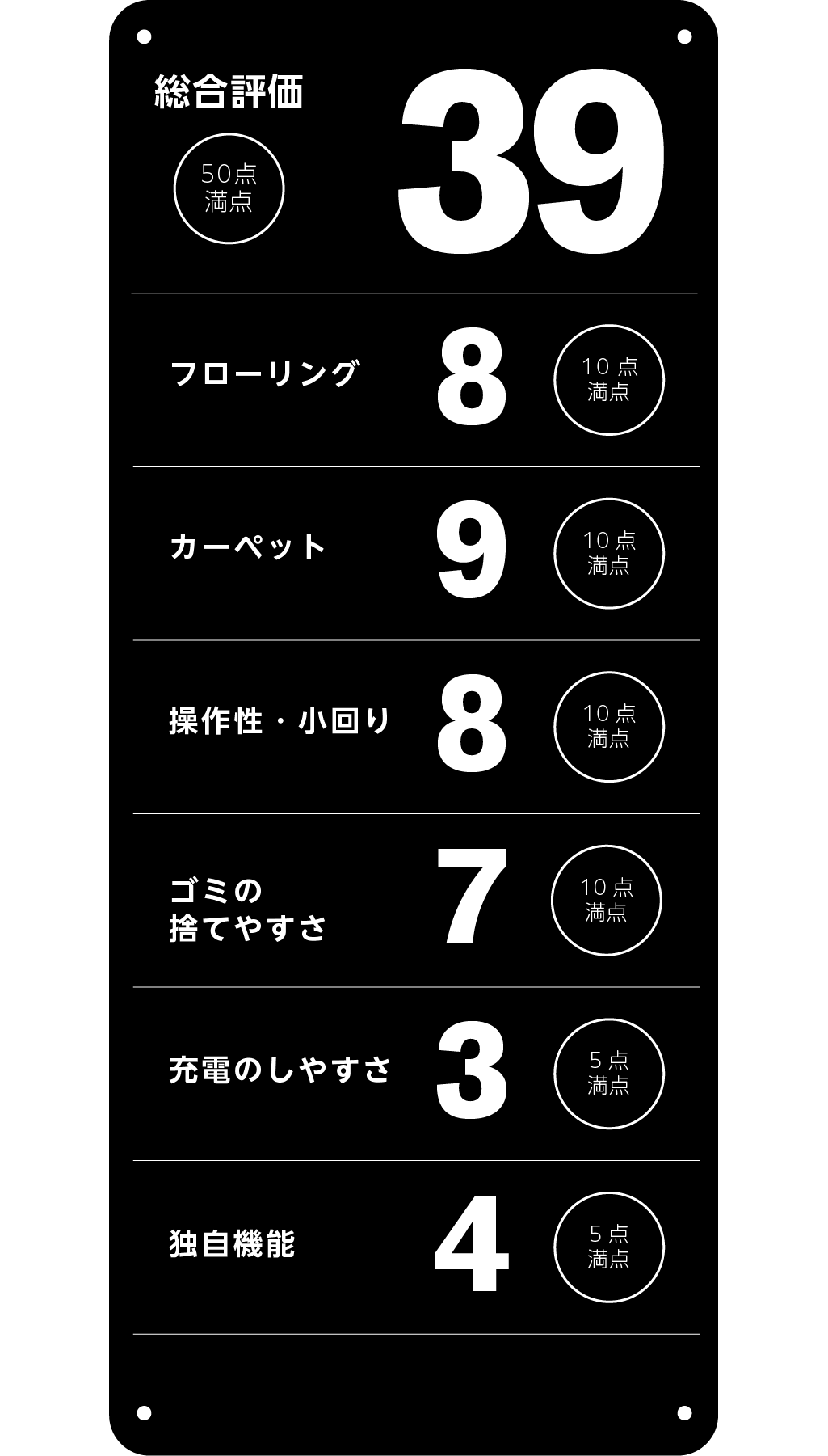 https://www.beyondmag.jp/wp-content/uploads/2024/02/849_ranking.png