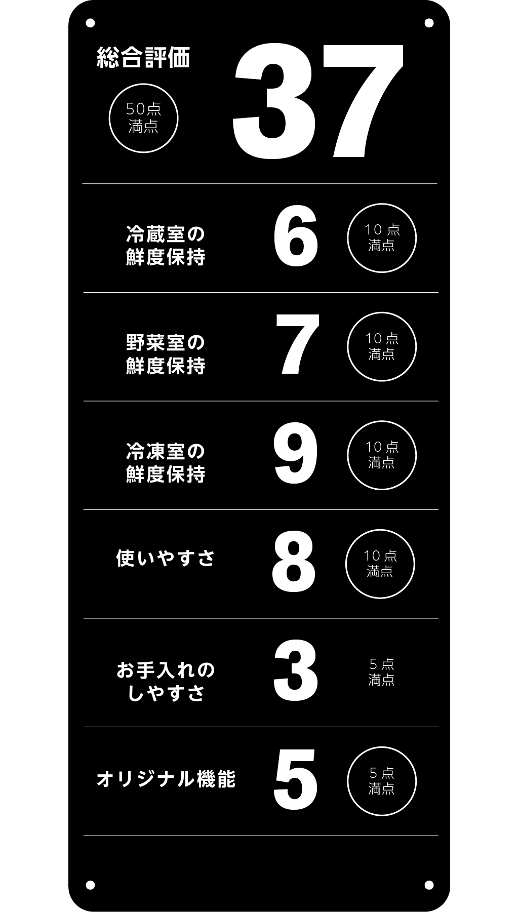 https://www.beyondmag.jp/wp-content/uploads/2024/07/AQ-RANK.png