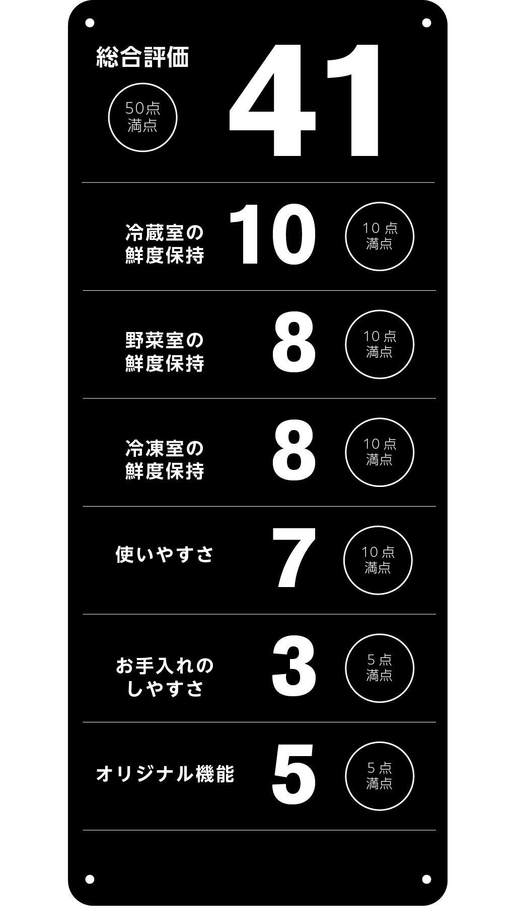 https://www.beyondmag.jp/wp-content/uploads/2024/07/HI-RANK-edit.png