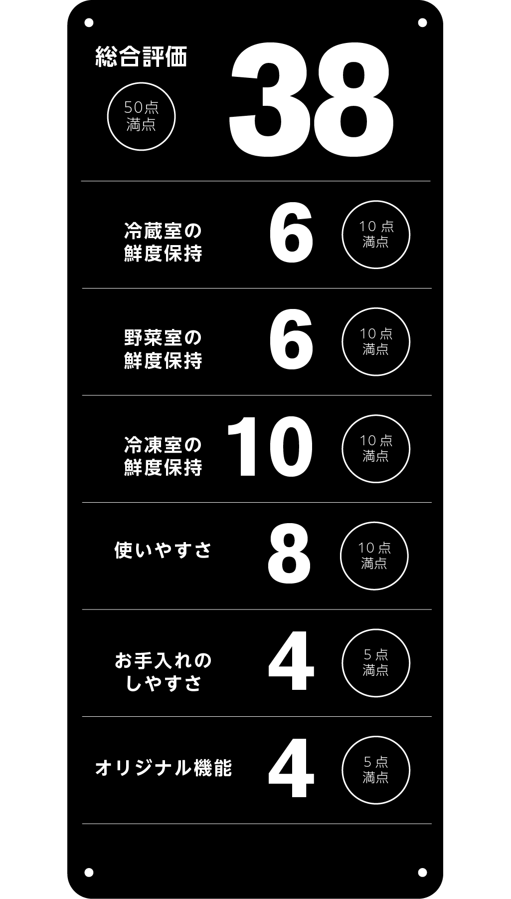 https://www.beyondmag.jp/wp-content/uploads/2024/07/MI-RANK.png
