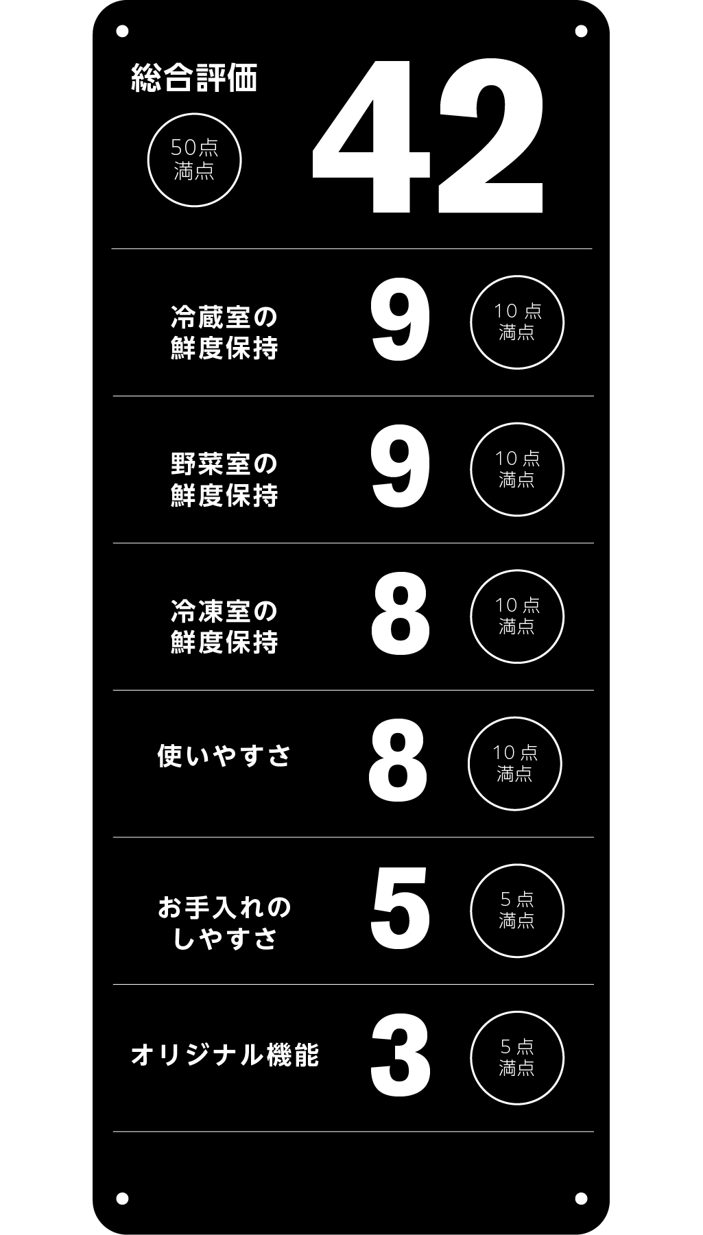 https://www.beyondmag.jp/wp-content/uploads/2024/07/TO_rank.png