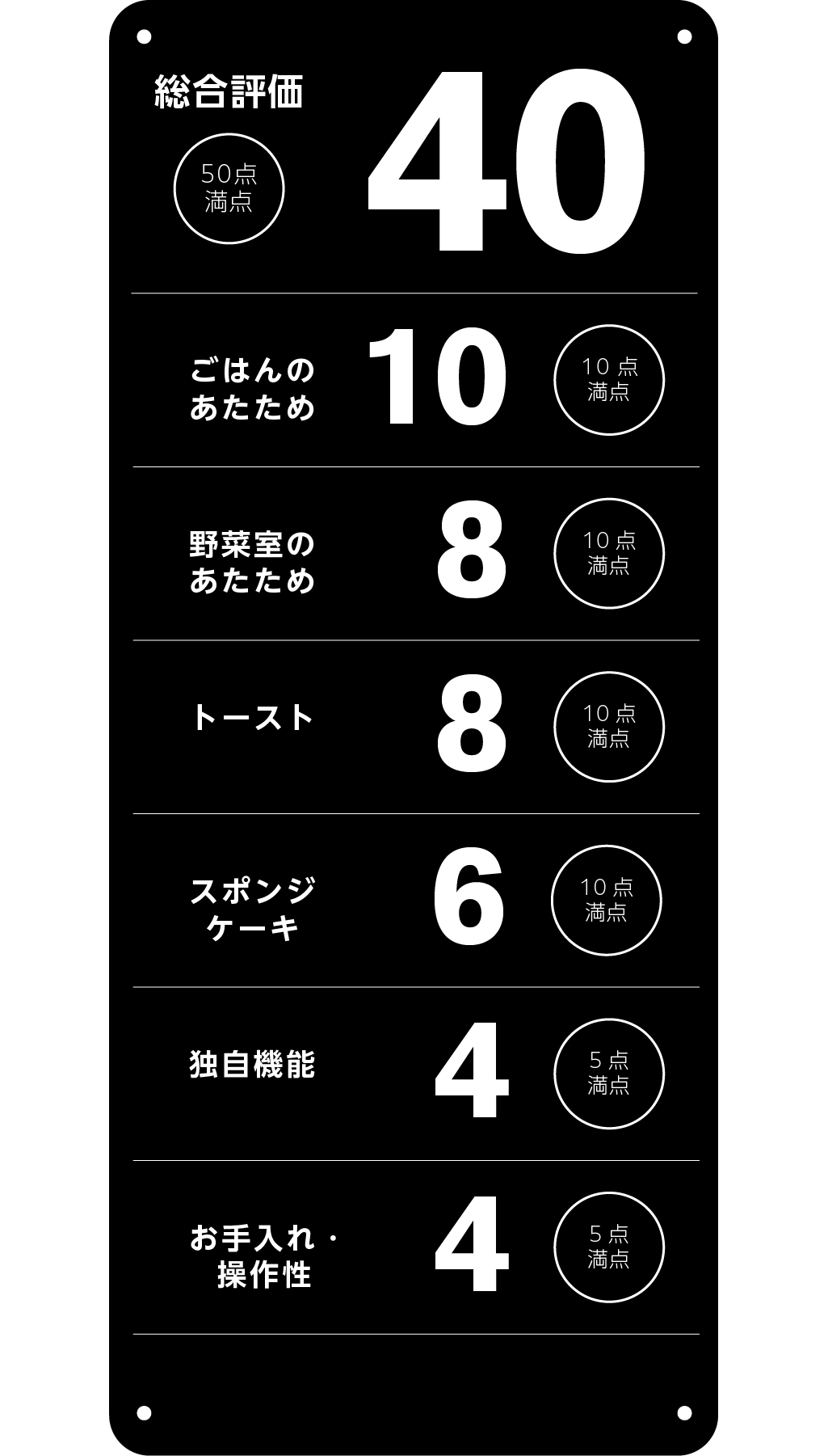https://www.beyondmag.jp/wp-content/uploads/2024/11/hitachi_15_rank.png