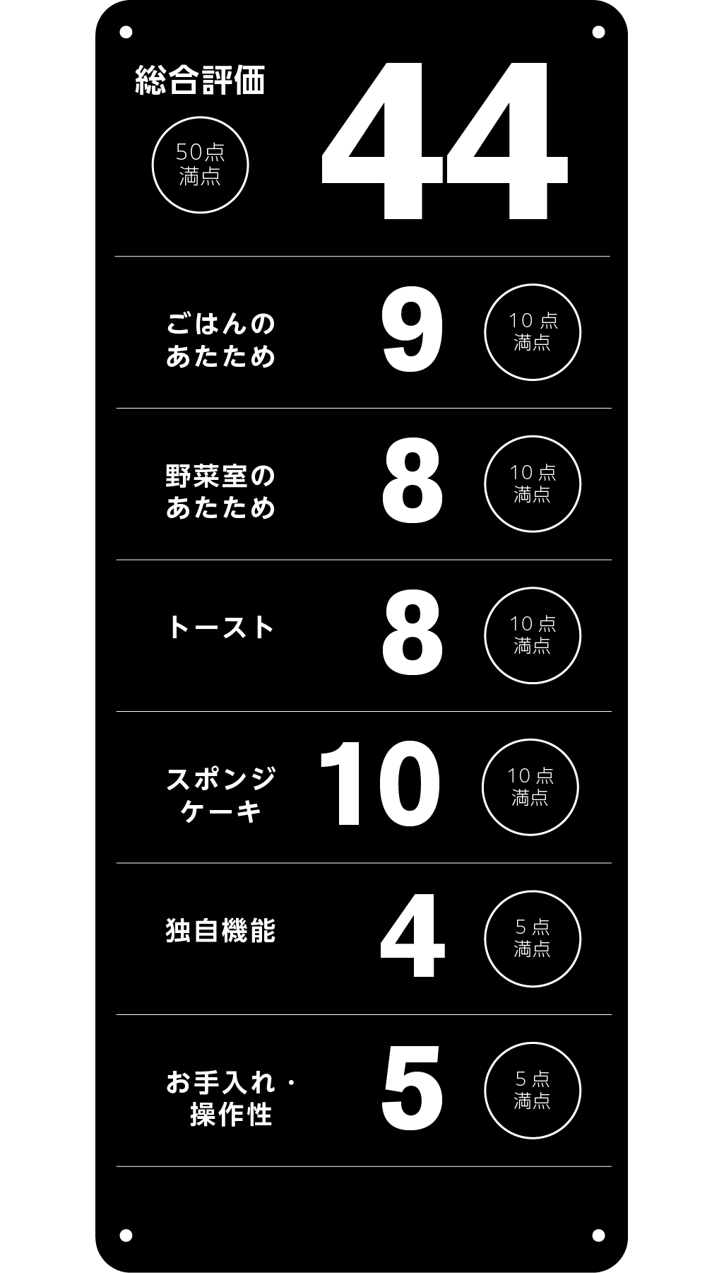 https://www.beyondmag.jp/wp-content/uploads/2024/11/sharp_15_rank.png