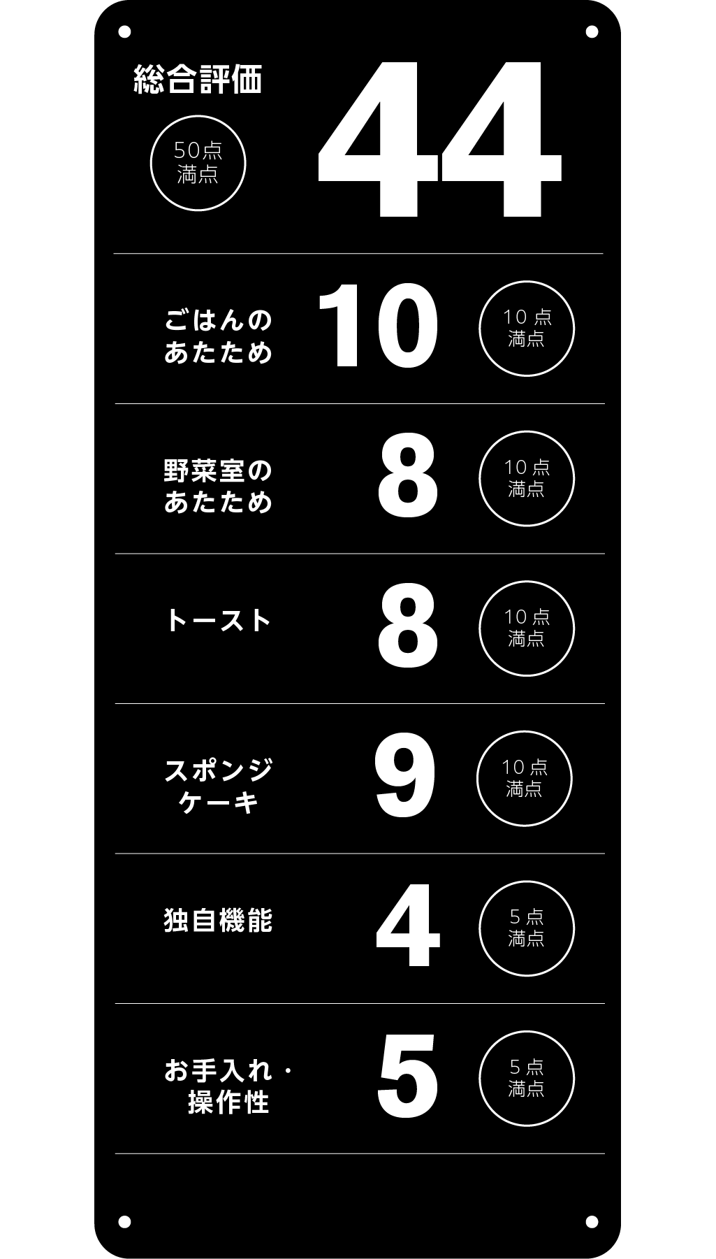 https://www.beyondmag.jp/wp-content/uploads/2024/11/toshiba_15_rank.png