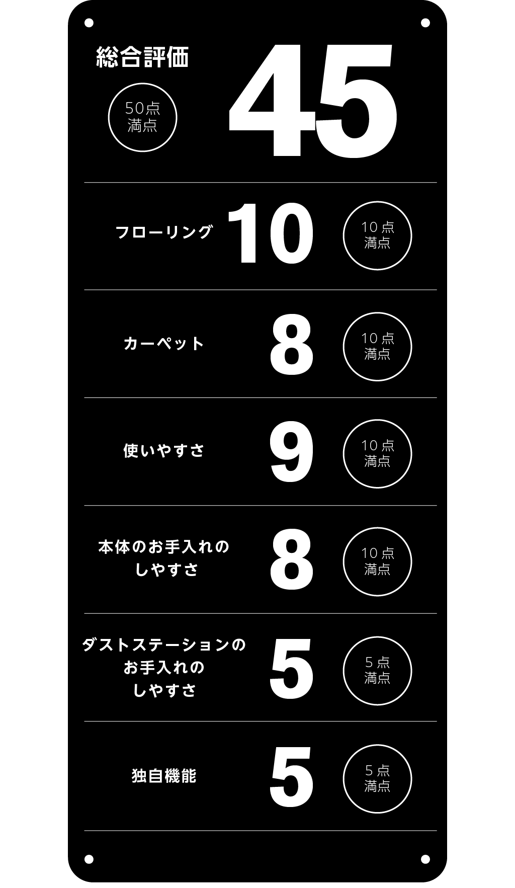 https://www.beyondmag.jp/wp-content/uploads/2025/04/16_PANASONIC_rank-e1743909127207.png