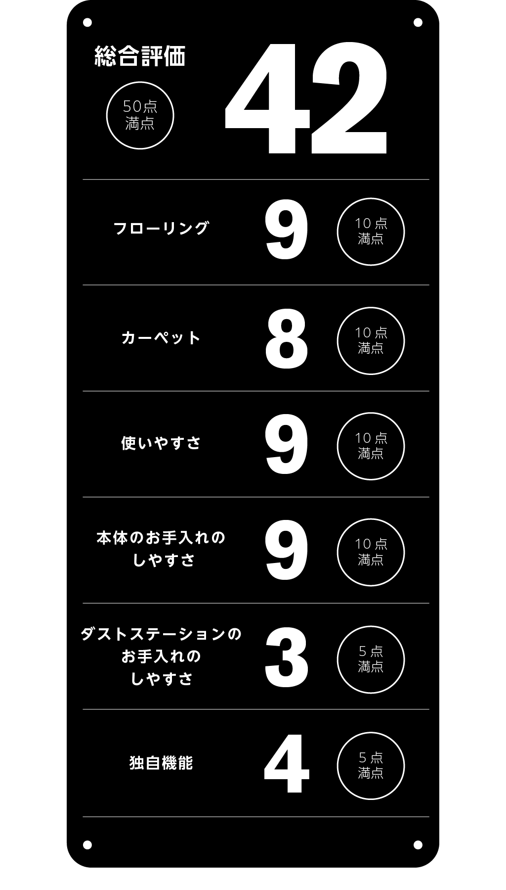 https://www.beyondmag.jp/wp-content/uploads/2025/04/16_SHARK_ranking-e1743997828201.png