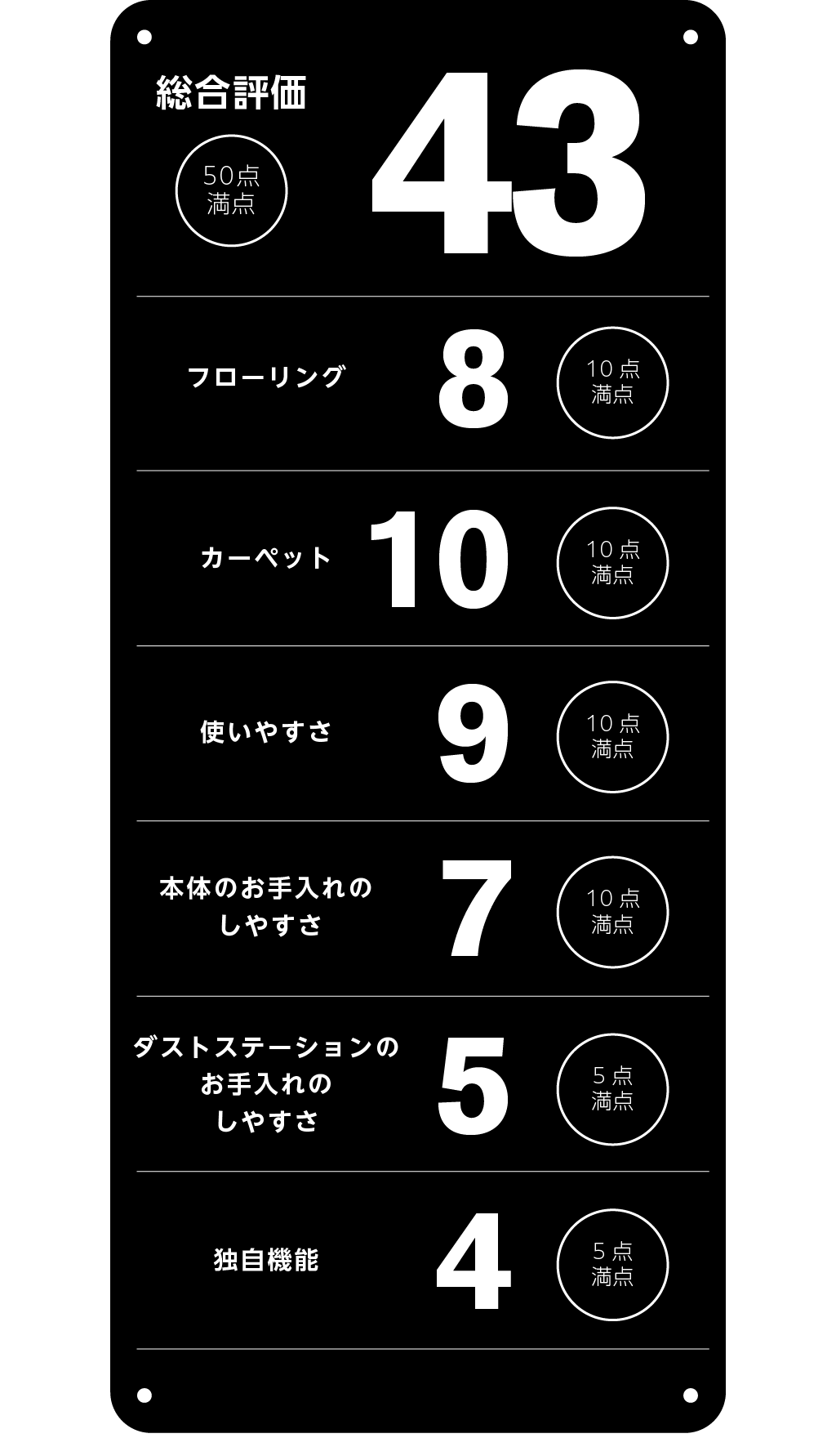 https://www.beyondmag.jp/wp-content/uploads/2025/04/16_SHARP_ranking-e1743994100618.png