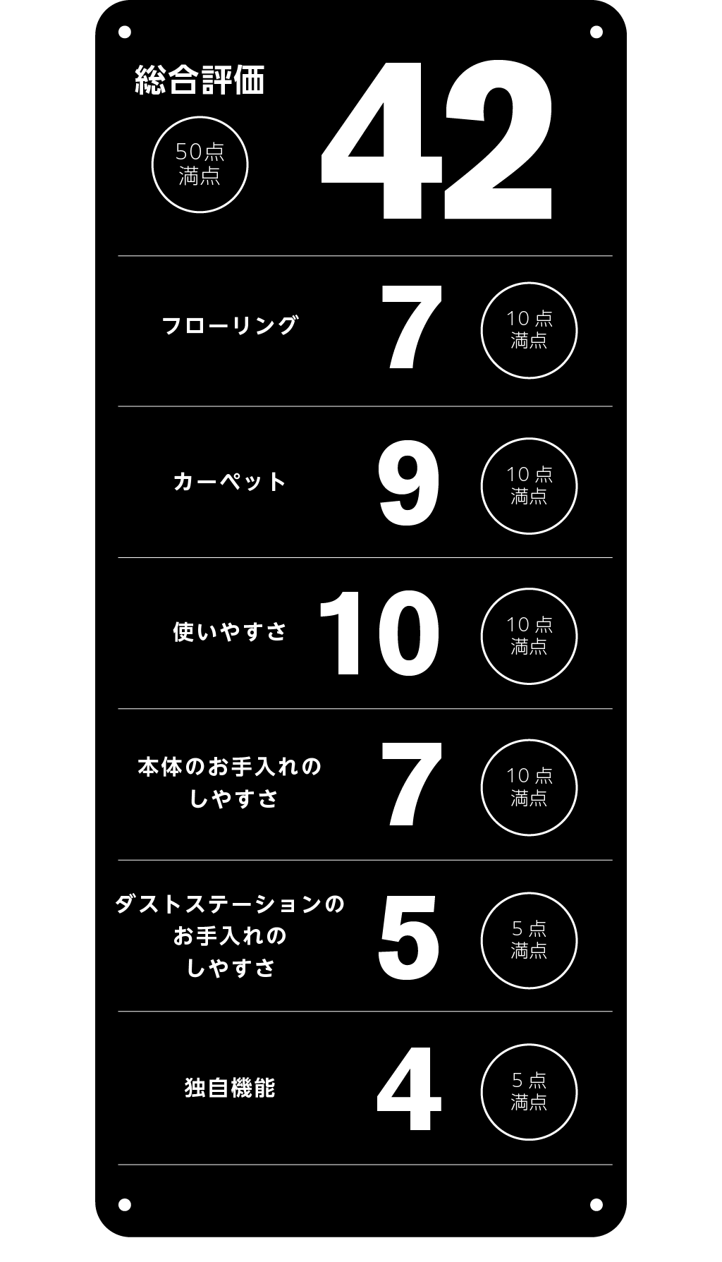 https://www.beyondmag.jp/wp-content/uploads/2025/04/16_TOSHIBA_ranking-e1743999590774.png